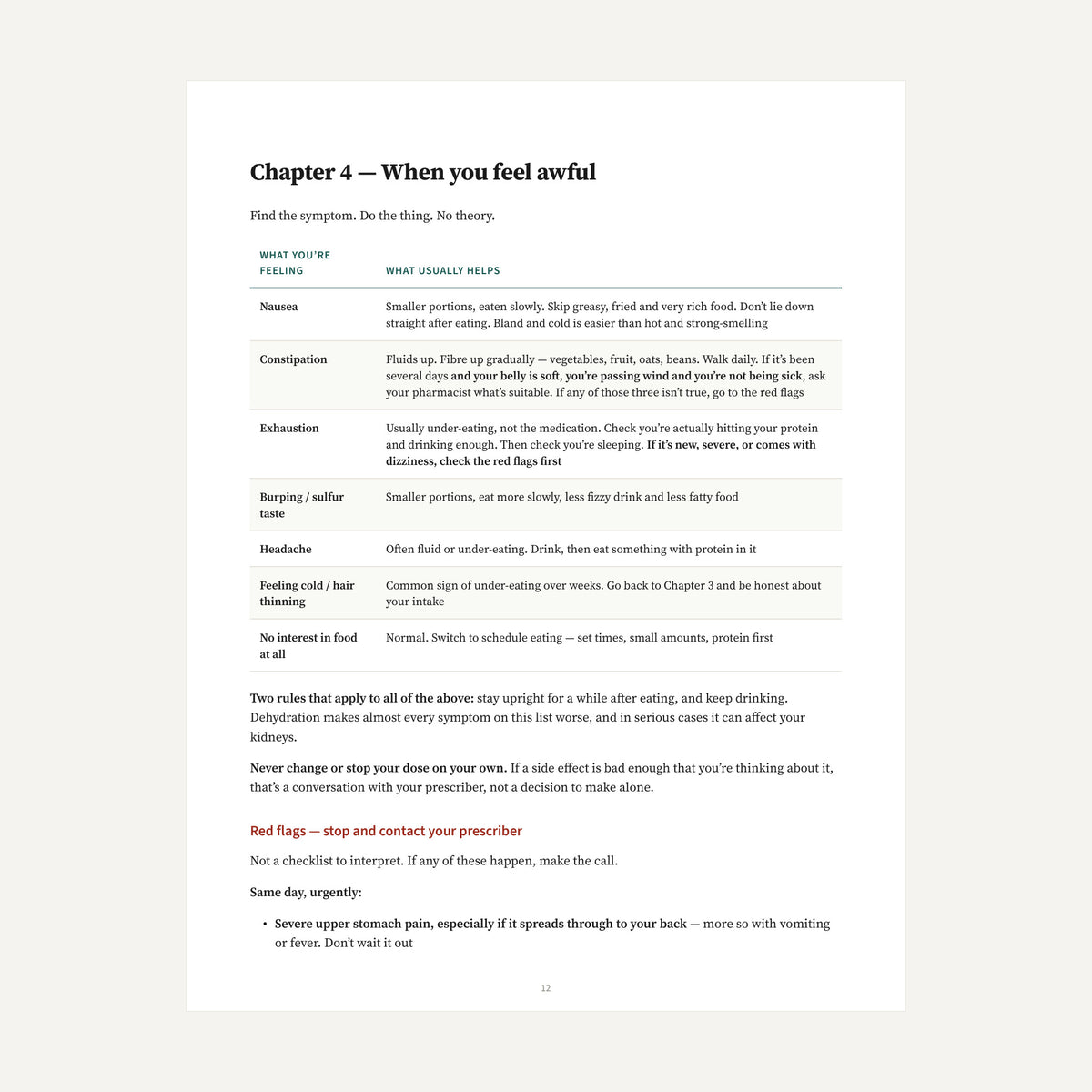 The side-effects chapter: a table pairing each symptom with what usually helps, and the red-flag list underneath